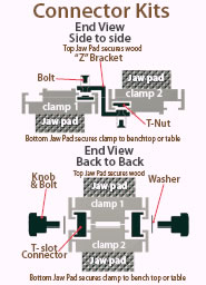  edge clamps to create your own back to back or side by side clamps